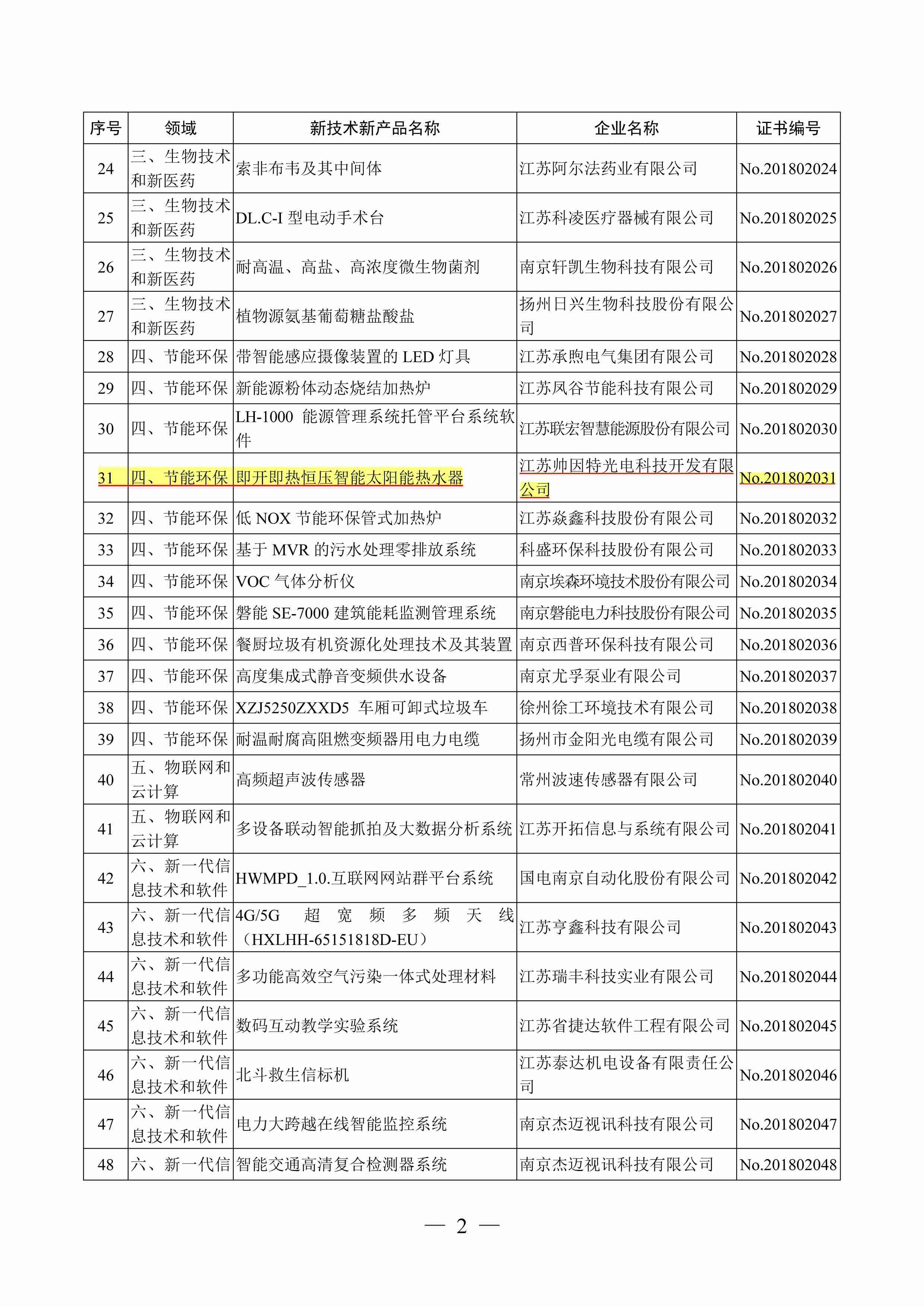 cb8715f4-cfe2-489f-9b6d-2fbf1ecf5acf